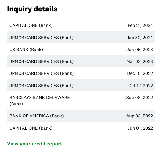 credit karma inquiries report